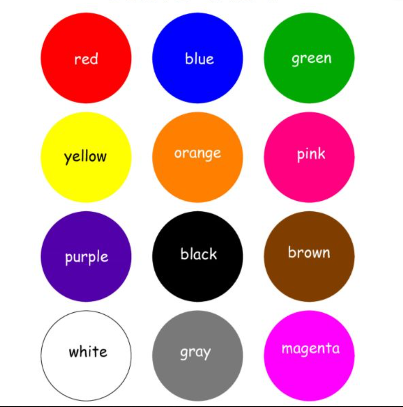 Color Chart for Kids